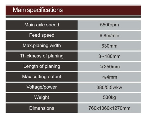 Woodworking Machine Single-Sided Planing Sanding Machine Wood Planer