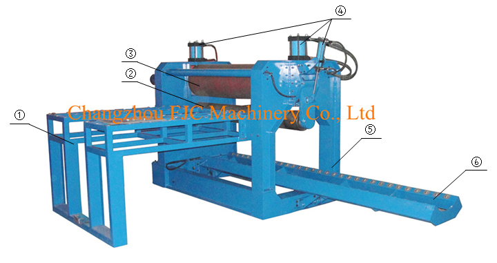 Hydraulic Automatic Two-Roll Plate Bending Machine