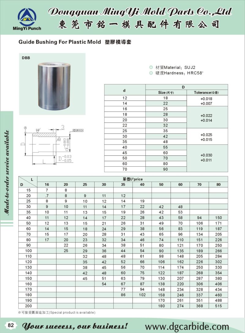 China High Quality Bushing Press Machine Brand New Mold