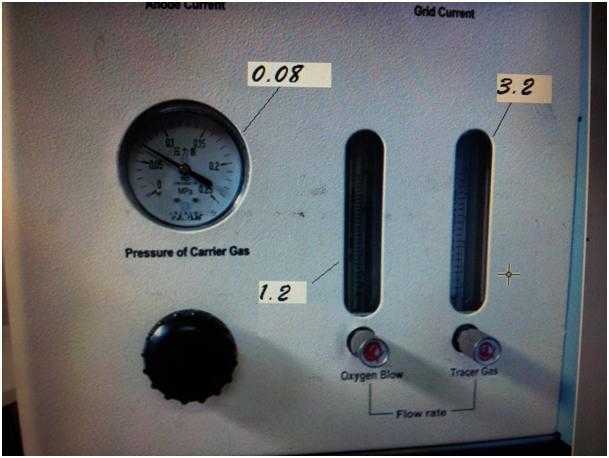 Infrared Carbon and Sulfur Analyzer-Laboratory Instrument- Carbon and Sulfur Analyzer