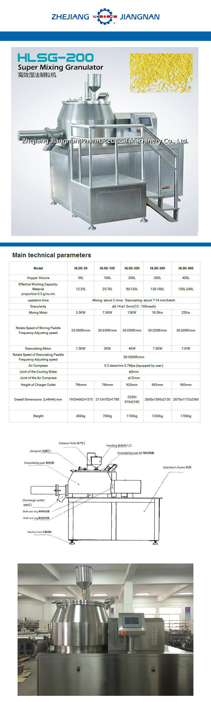 Super Mixing Granulator (HLSG-300) Pharmaceutical Granulating Machine