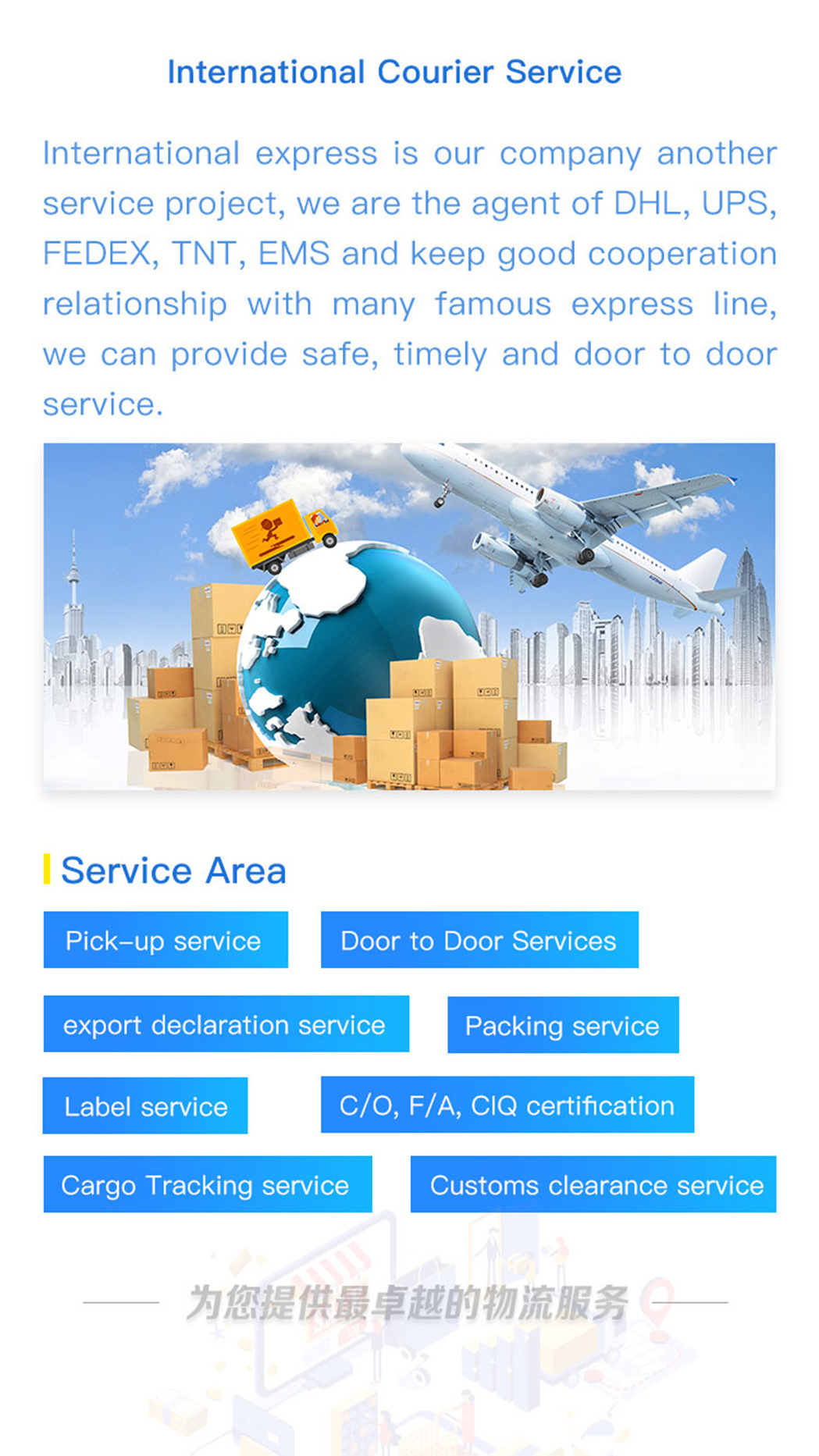 Sea Freight From Shenzhen or Shanghai to Poland