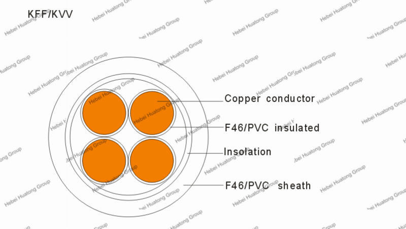 450/750V 16 Cores 1.5mm2 Flexible PVC Control Cable