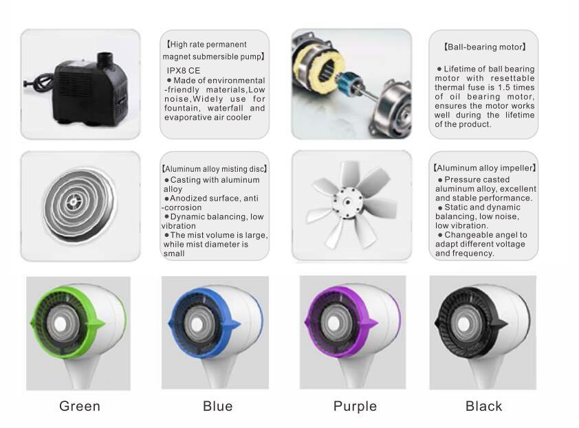 Centrifugal Force Mist System-Cooling Air Fan Mist System