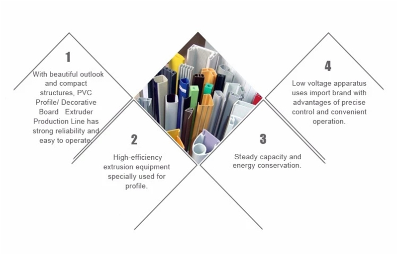 WPC PVC PE Profile Board Production Machine Extruder