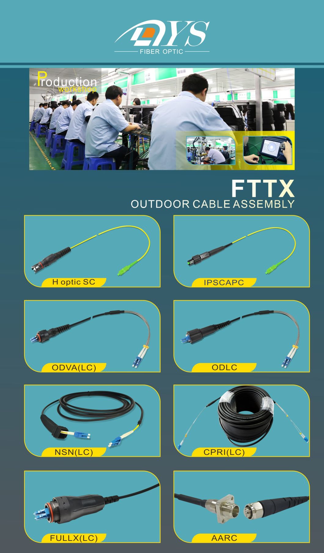 Ftta Outdoor Assembly Waterproof Fiber Optic Cable Fiber Patch Cord Outdoor Patch Cord