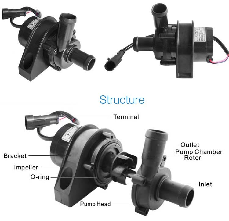 Brushless Electric Car Water Pump