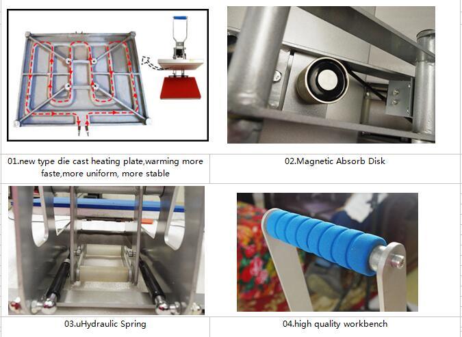 Auto Open Magnetic Heat Transfer Machine