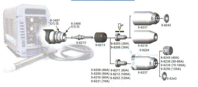 Shield 9-8256 for Thermal Dynamics Plasma Cutting Torch