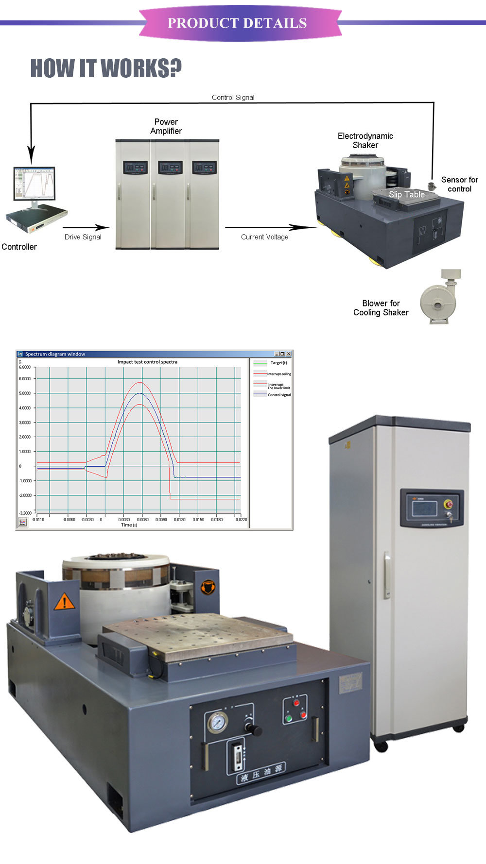 Three Axis High Frequency Vertical Horizontal Vibration Test Machine