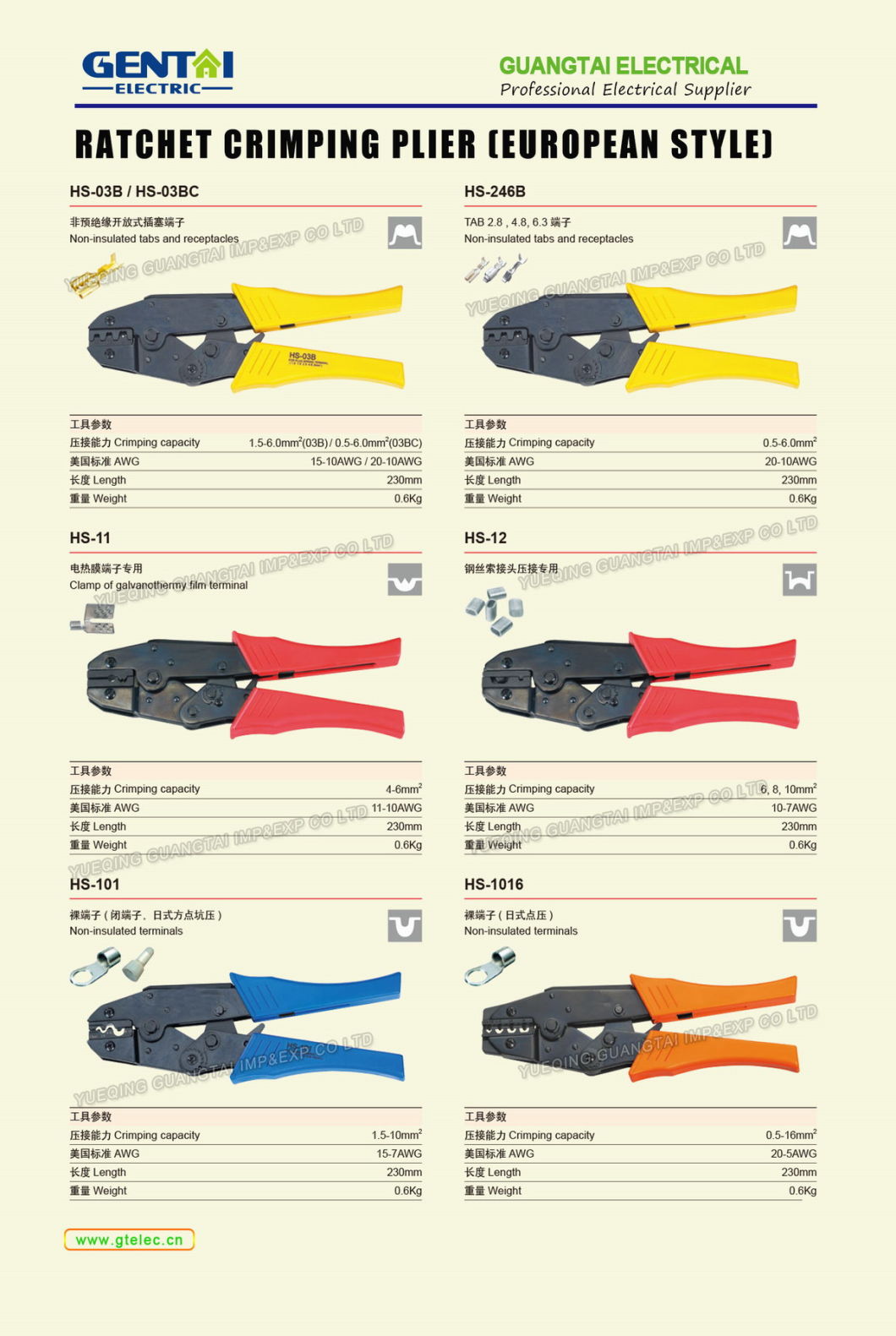 Multi-Functional Crimping Stripping Pliers 5-in-1 Electrician's Combination Tool