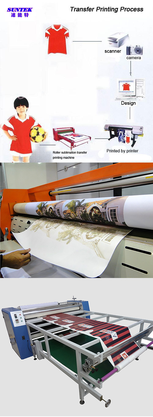 Automatic Roller Sublimation Heat Transfer Press Printing Machine