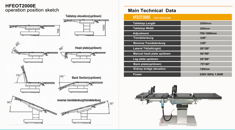 Electric Hydraulic Tabletop Lifting Surgical Operation Theatre Table (HFEOT2000E)