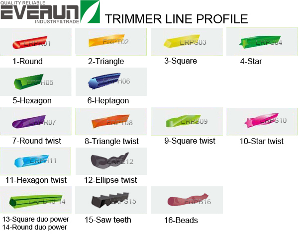 Precut Nylon Grass Trimmer Line