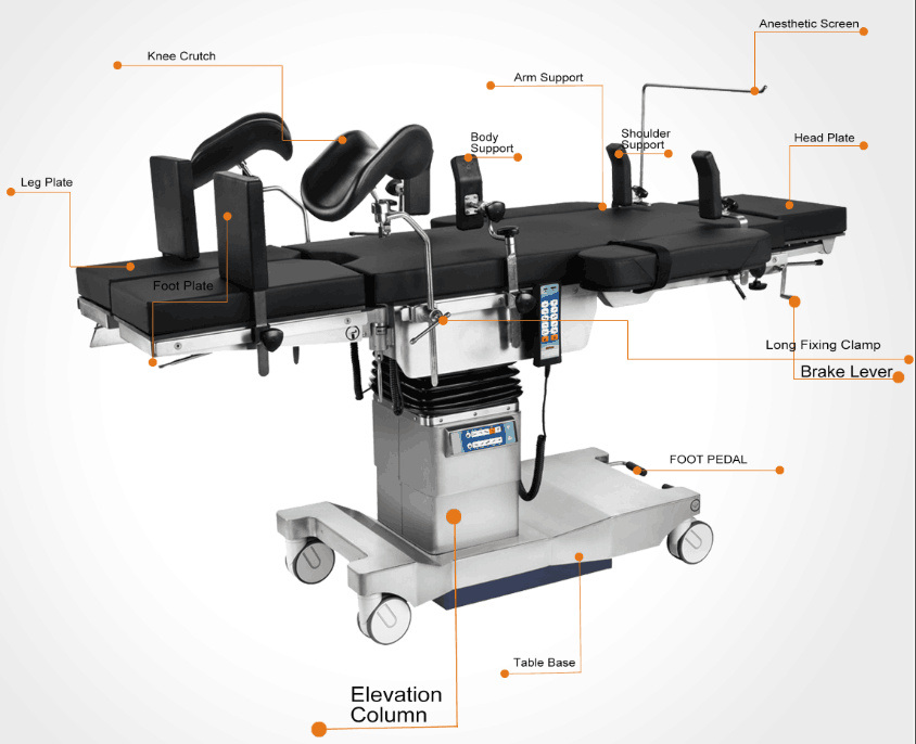Automatic Surgical Medical Operating Theatre Table for Hospitals