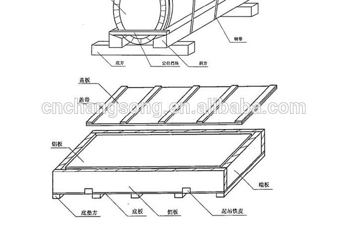 Color Coated Aluminum Alloy Product Used for Roofing and Wall Material