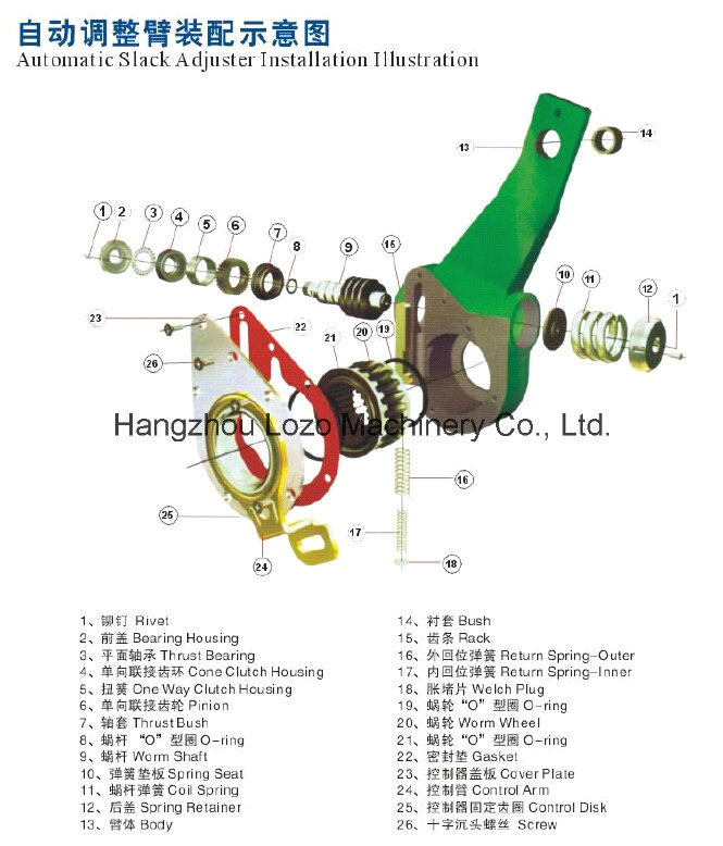 Truck & Trailer Automatic Slack Adjuster with OEM Standard (72173)