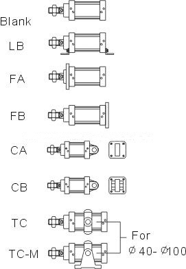 Sct Series Standard Pneumatic Air Cylinder