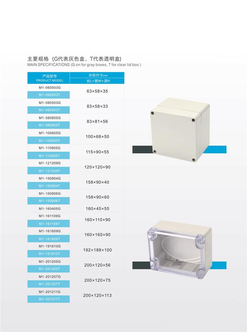 Professional Factory for Ht Series Waterproof Distribution Boxes