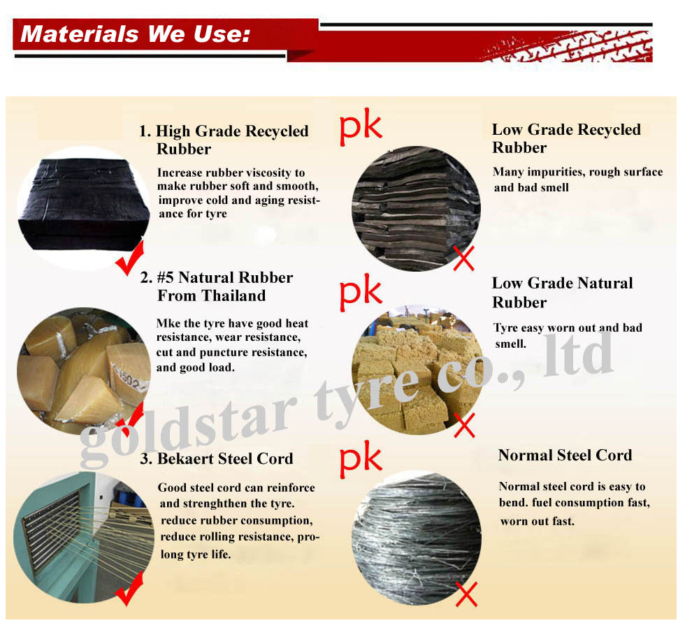 Autoparts Tyre Radial Tire PCR Tires Discount Tire Radial Car Tire ATV Tires