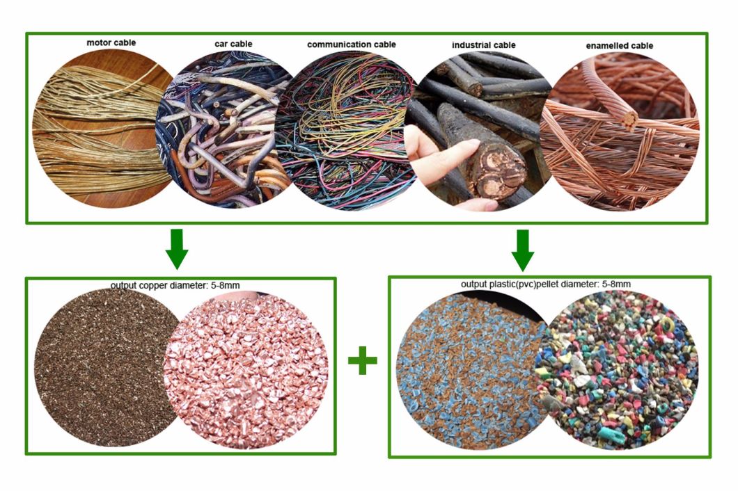 Ce Approved Copper Wire Plastic Granulator
