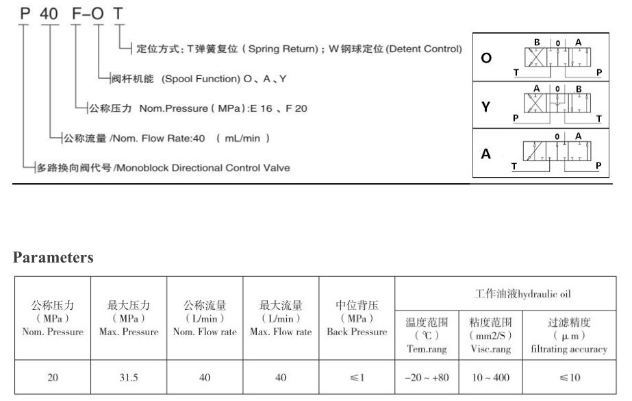 Low Internal Leakage Manual Control Directional Proportional Hydraulic Valve