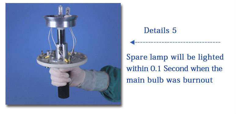 Ceiling Medical Light for Emergency Room