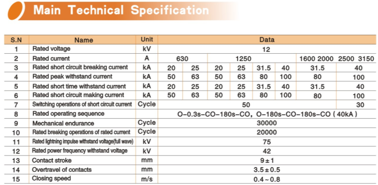 Vib1-12 Indoor Hv Vacuum Circuit Breaker with Xihari Type Test Report