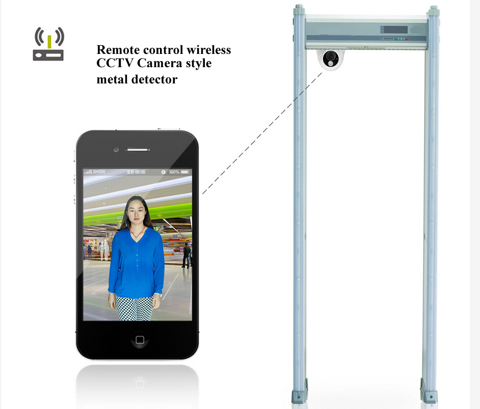 CCTV Camera Style Walk Through Metal Detector