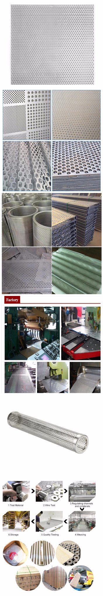 0.6m*1.5m*1.2mm*Round*Perforated Metal Mesh Plate