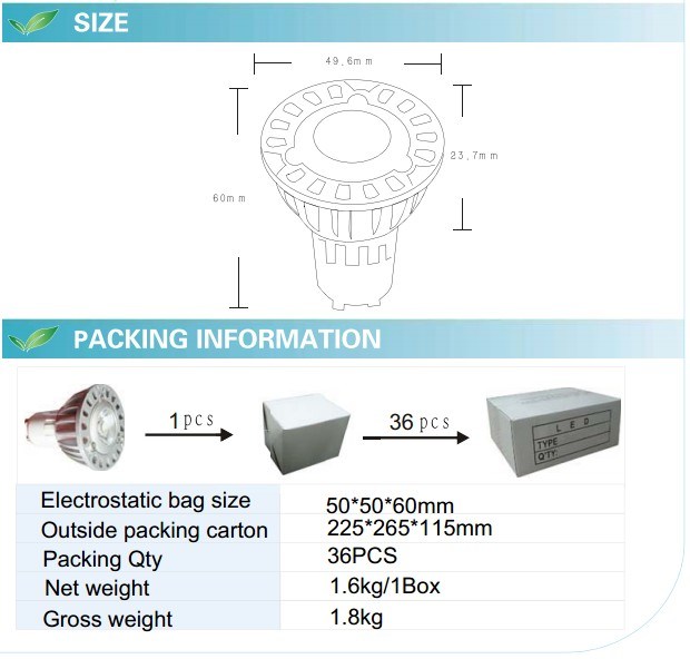 GU10 1W LED Spotlight Bulb