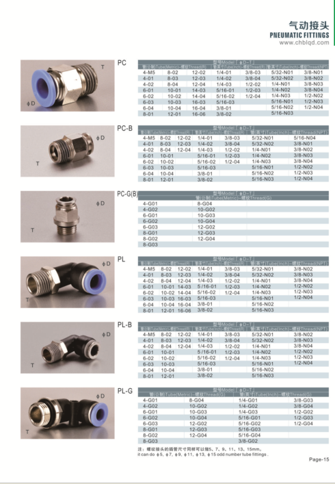 Truck Spare Parts Dubai of Pneumatic Fitting