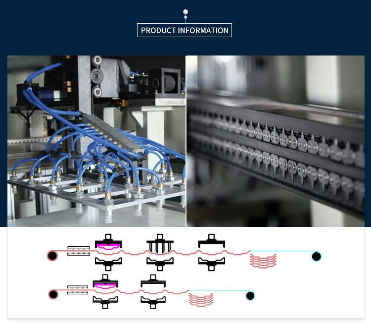 Fuxinlong Machinery New Machine Four Working Station Foam Making Machine