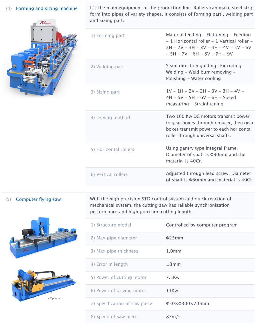 Fx-114 Tube Making Line Pipe Roll Machine Tube Welding Machine