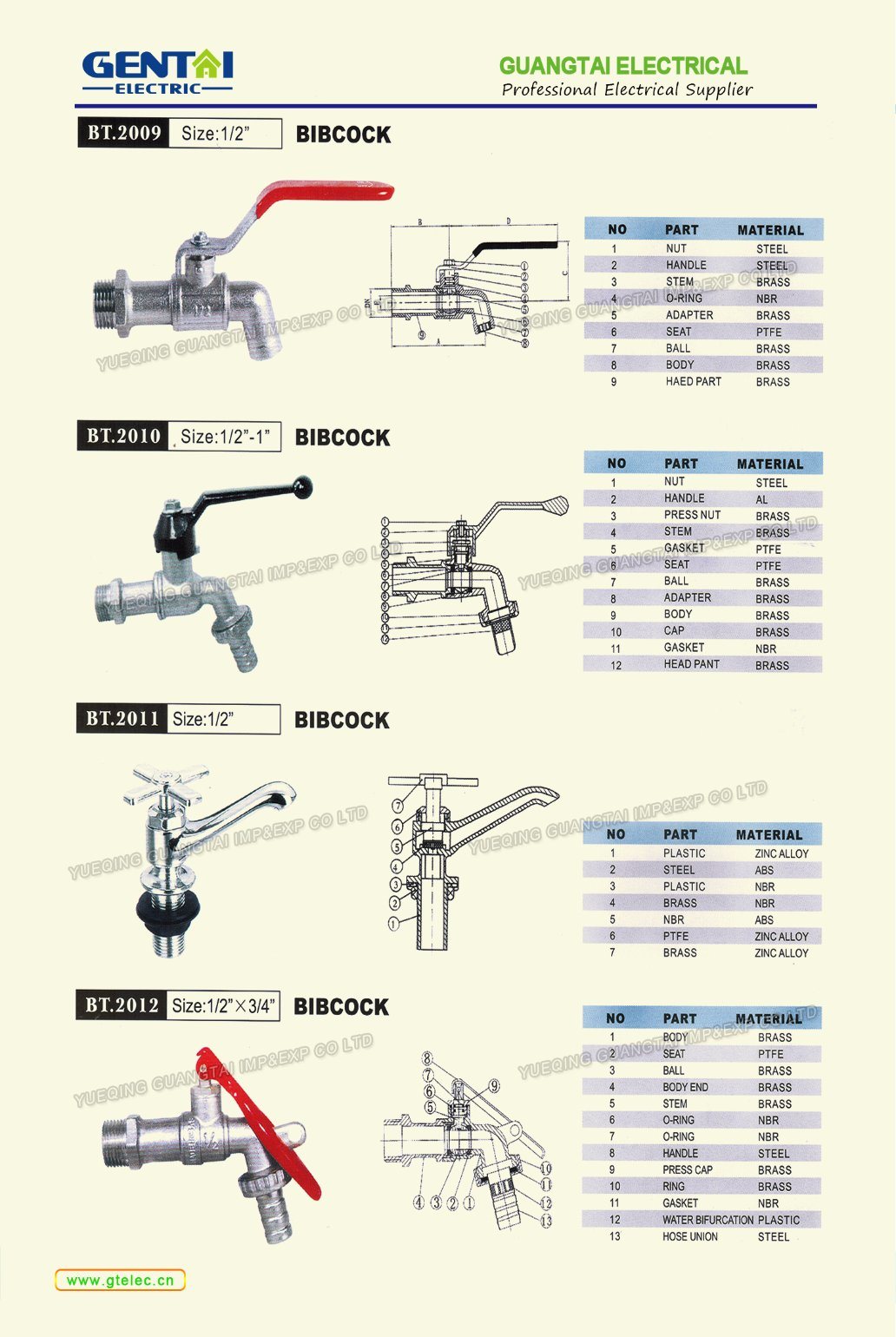 Lockable Bibcocks, Hose Bibbs, Brass Sillcock