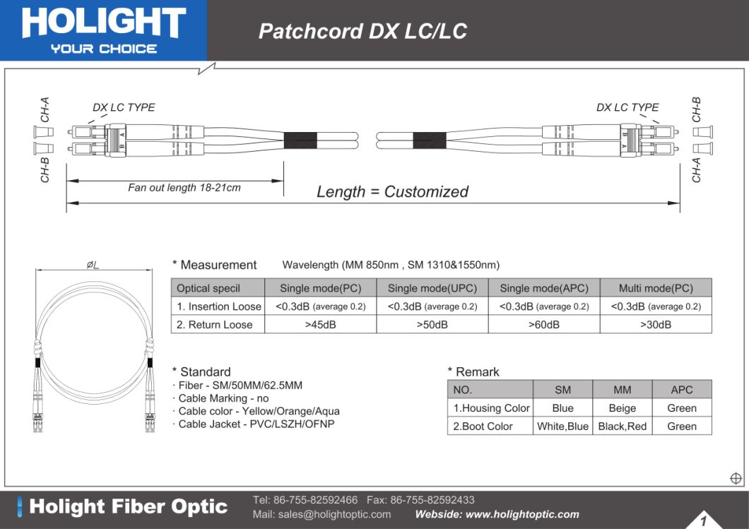 High Quality Fiber Optic Patch Cord for LC, Sc, St, FC, MTRJ, E2000, Mu