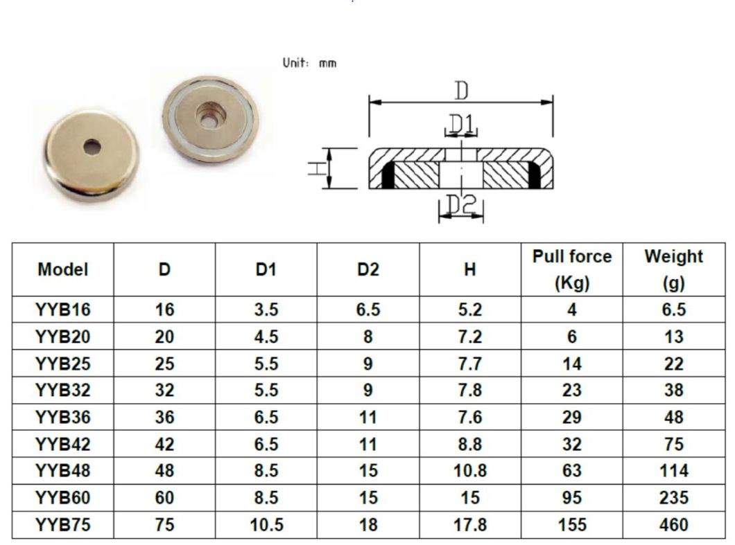 Strong Power A32 70lbs Countersunk Hole Pot Neodymium Magnet