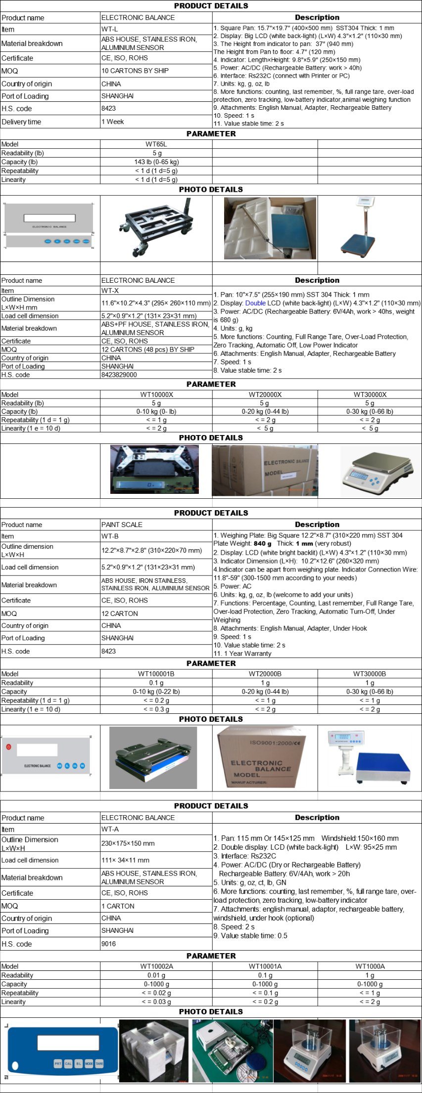 0.01g 2kg Digital Scales Electronic Balance