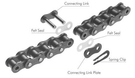 Standard Roller Chain Used on Marine Diesel Engines