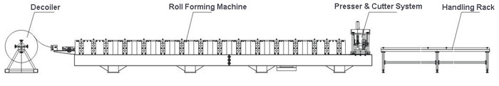 Automatic Glazed Tile Roll Forming Machine with Speed 8-12m/Min