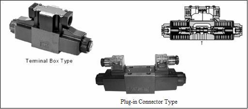 Solenoid Operated Directional Valves, DSG-01 Series