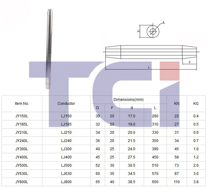 Aluminum Stranded Conductor Splicing Sleeve Electrical Sleeve