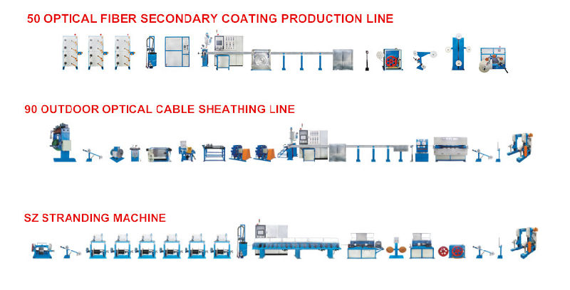 Auto Double Heads Metal Pay-off Production Auxiliary Equipment