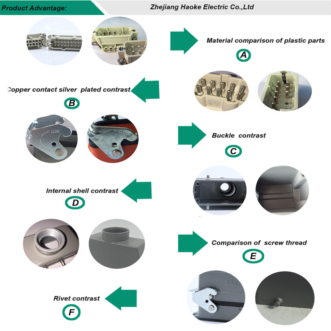 H10A-Teh-2b Ce RoHS Approval Power Cable Plug