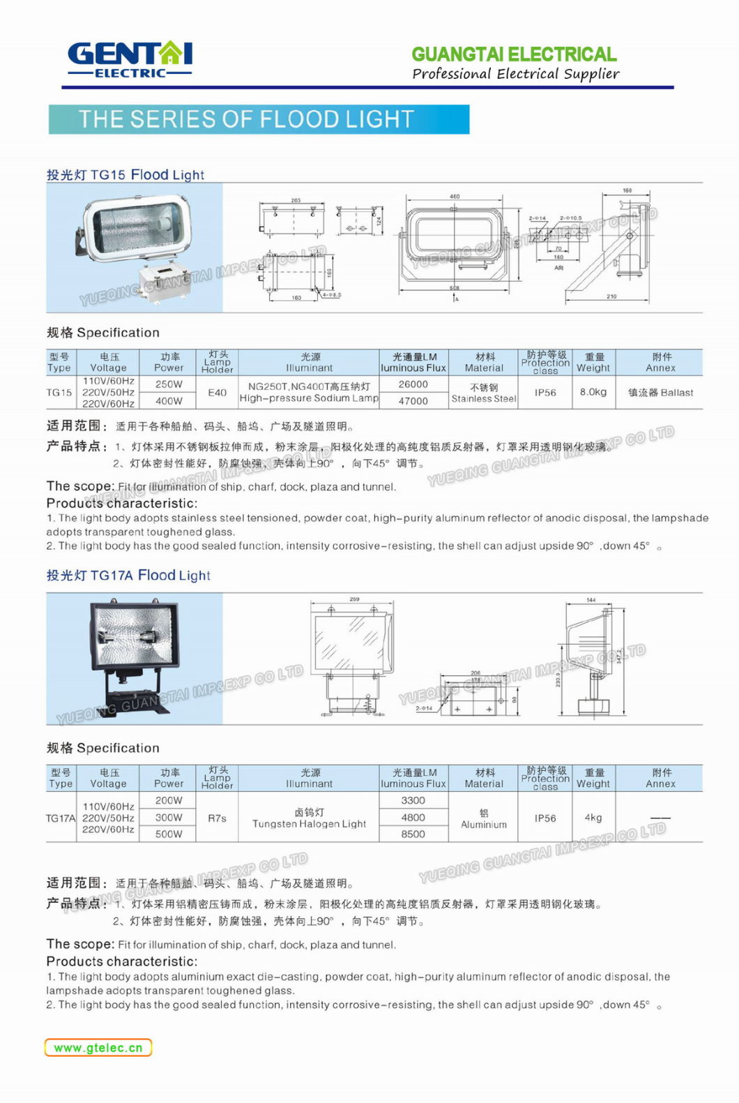 Good Quality Waterproof Marine High Power LED Spot Light