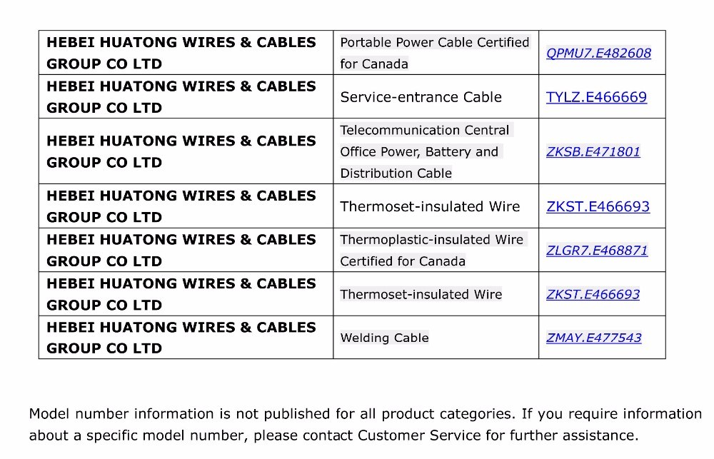 UL719 Nonmetallic-Sheathed Cable. 600 Volt. Copper Conductors. Color-Coded Jacket. Nm-B 14/4 G & 14/2-2 G3