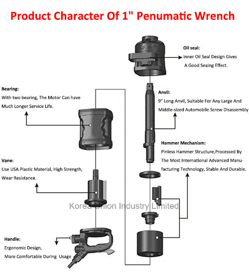 1 Inch Straight Pneumatic Air Impact Power Tools Ui-1202