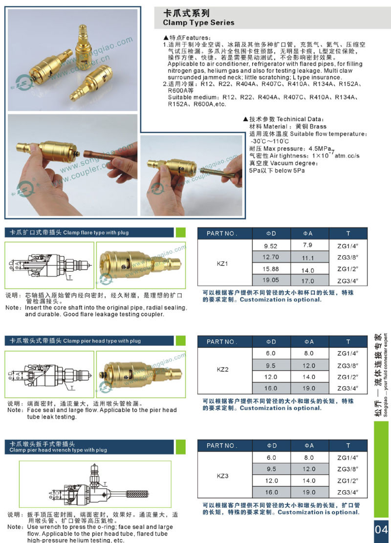 Clamp Type Series