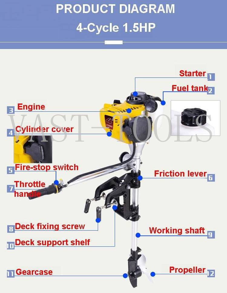 Gx35 Ouboard Moto Outboard Engine Boat Engine Boat Motor