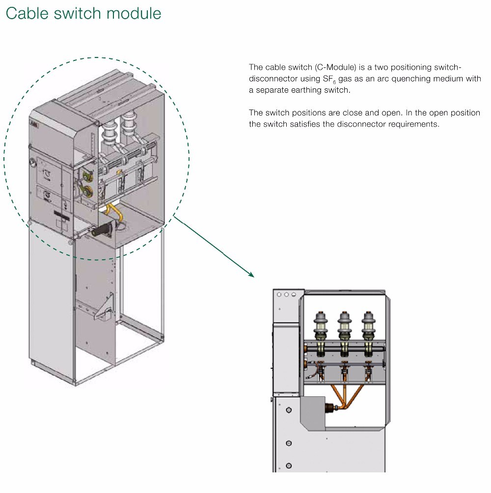 12kv Electricity Distribution Equipment Switchgear (RMU)